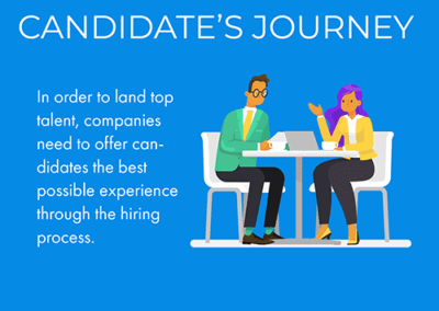 Candidate’s Journey