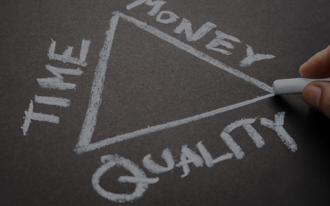 Time, Money, and Quality Triangle writing in chalk